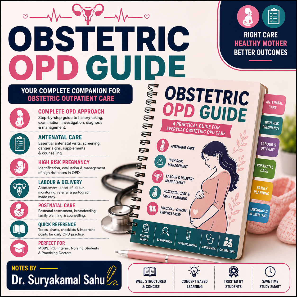 Obstetric OPD guide