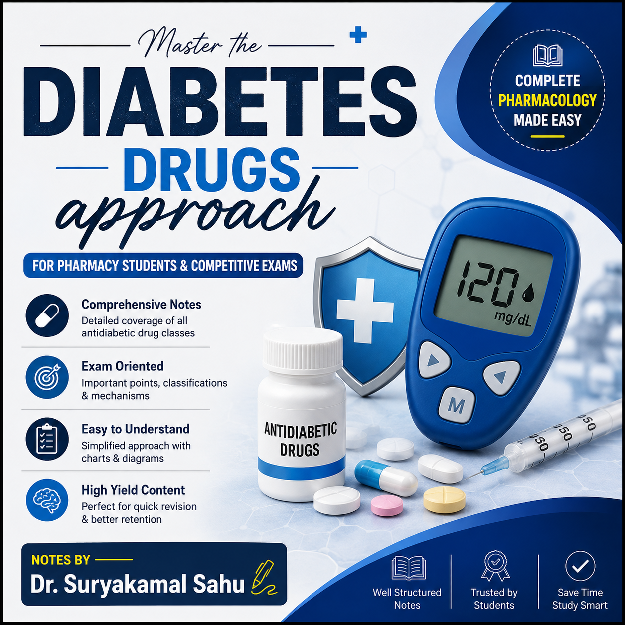 Diabetes Drugs Approach