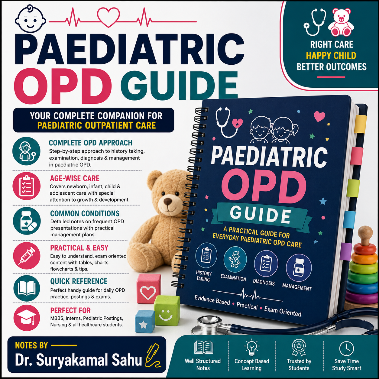 Paediatric OPD guide